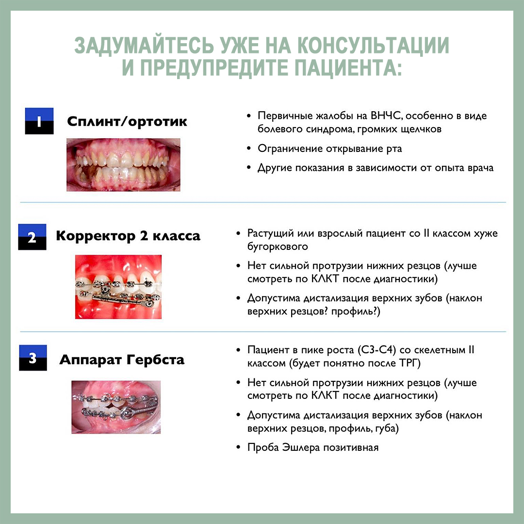 Как начать лечить пациента? - интересно об ортодонтии, имплантации и  протезировании зубов